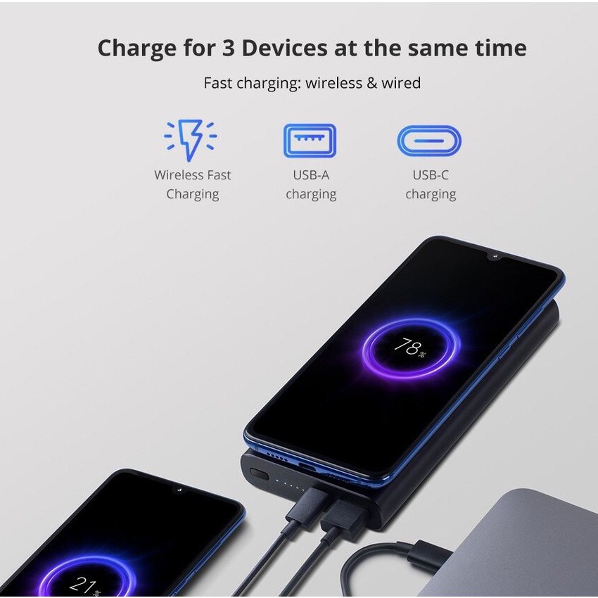 Sạc dự phòng không dây Xiaomi 10000mAh lite, chuẩn Qi. Tích hợp cả 3 chức năng: sạc nhanh,sạc không dây và sạc có dây