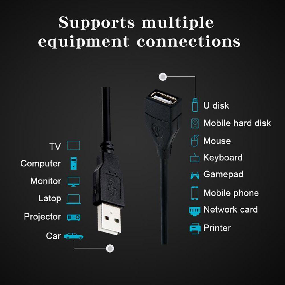 Dây Cáp Sạc USB 2.0 Nối Dài Cho Máy Chiếu Hiển Thị / Máy Chiếu