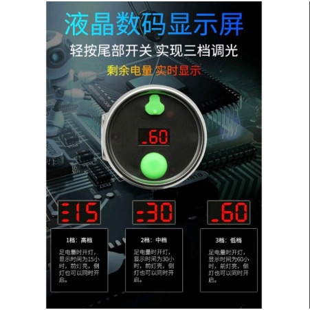 Đèn Soi Phao Câu Đêm Cảm Ứng