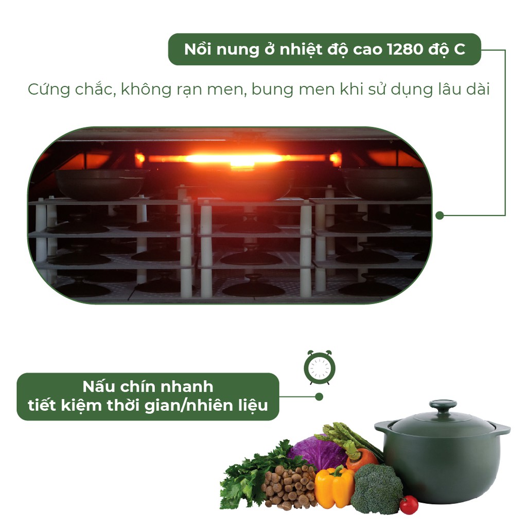 Nồi sứ dưỡng sinh Minh Long Vesta 0.85L dùng cho bếp ga, hồng ngoại, sứ đẹp cao cấp, thực phẩm chín sâu và đều