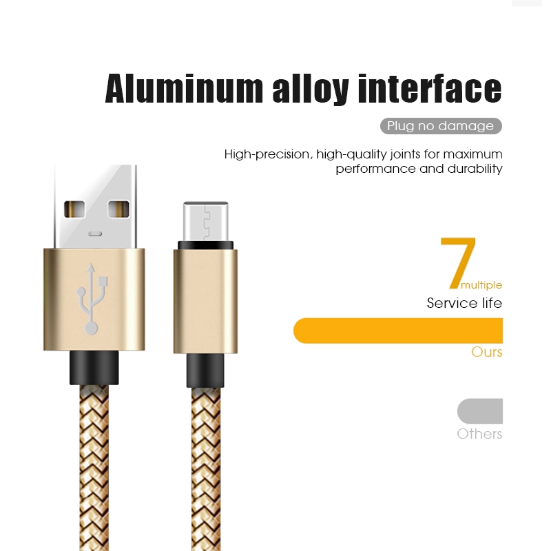 Dây cáp sạc nhanh tích hợp đồng bộ hóa dữ liệu USB Type C dạng bện 0.2m 1m tiện lợi