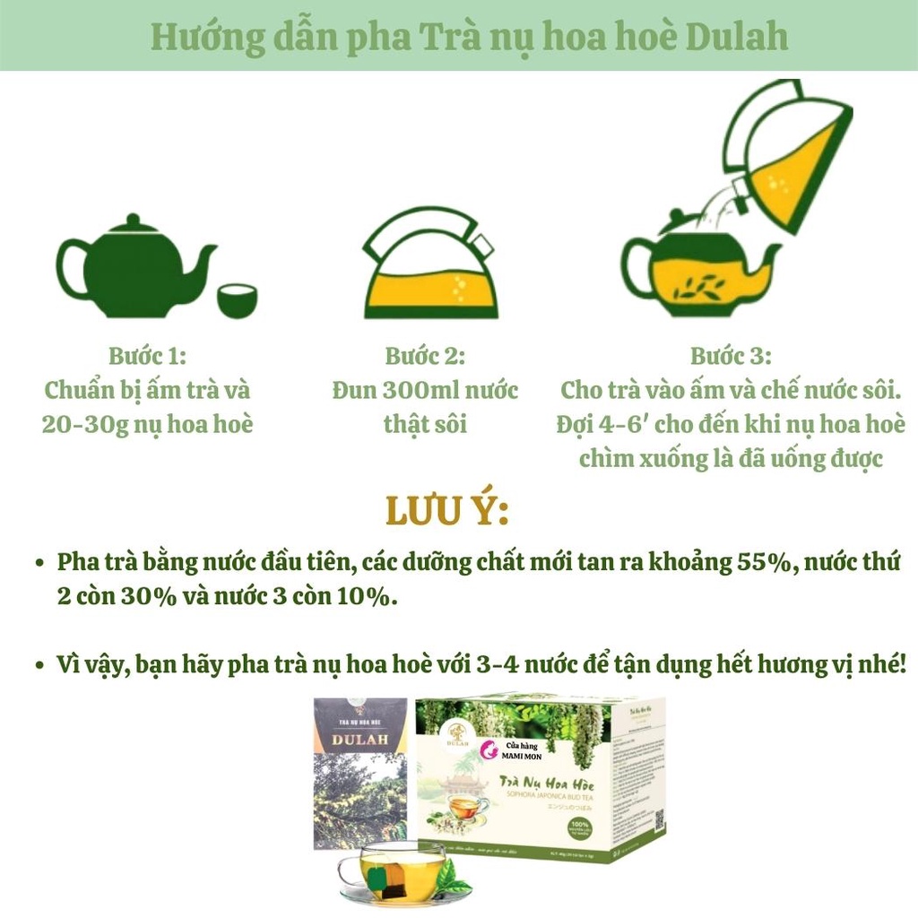 Trà Thảo Mộc Hoa Hoè Thanh Nhiệt Ngủ Ngon Shop Mamimon- Trà Thảo Dược Chè Thanh Nhiệt Chống Đột Quỵ Tai Biến