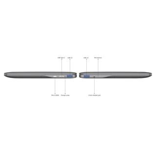 Mini Laptop GPD P2 Max - Ultrabook mỏng nhẹ