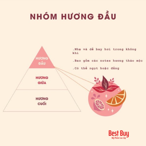 [HOT] Nước Hoa Nam 3 Tầng Hương Ai Ma Si Singapore Lưu Hương Quyến Rũ Mạnh Mẽ 65ml