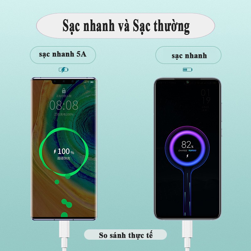 Cáp sạc nhanh Type C 5A