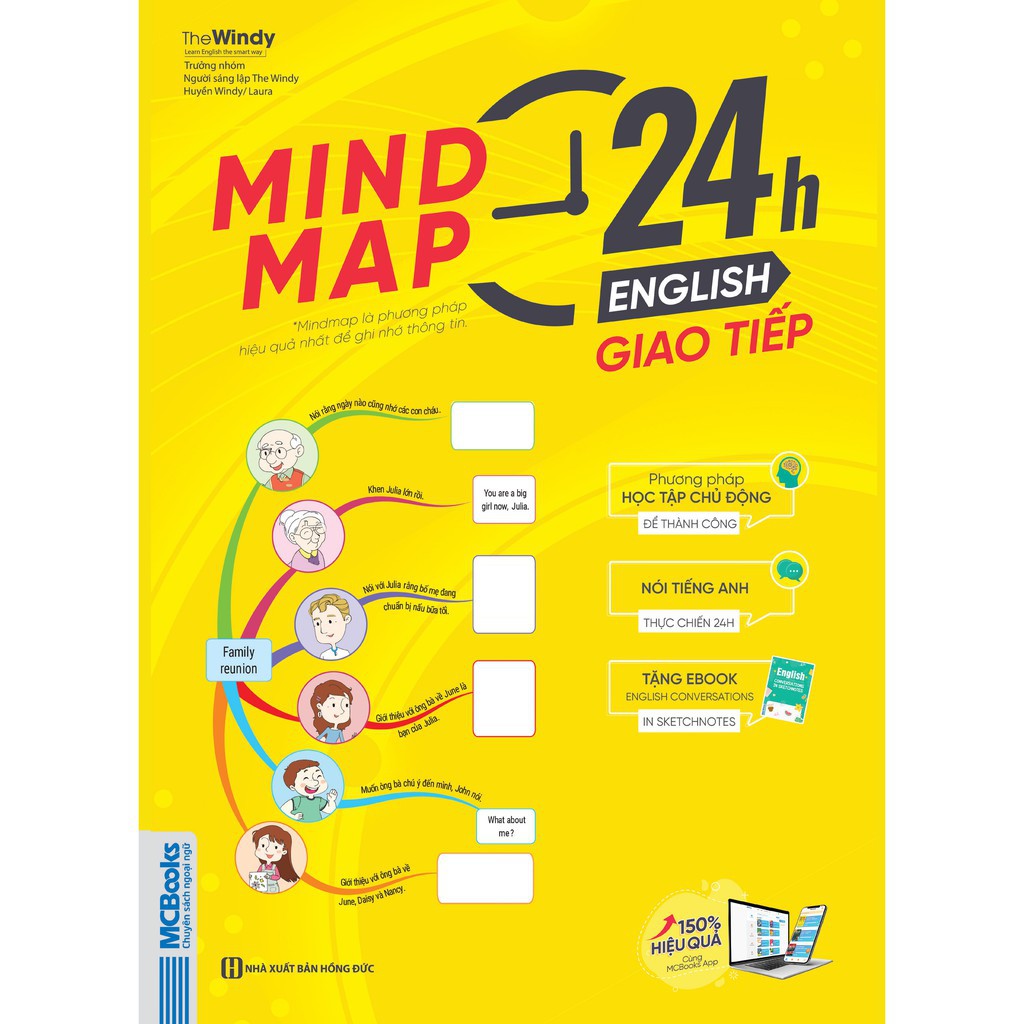 Sách - Mind Map 24h English – Giao Tiếp