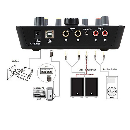 Sound Card Icon Upod Pro 72 hiệu ứng thu âm chuyên nghiệp - Đầy đủ phụ kiện - Hàng Chính Hãng BH 12TH