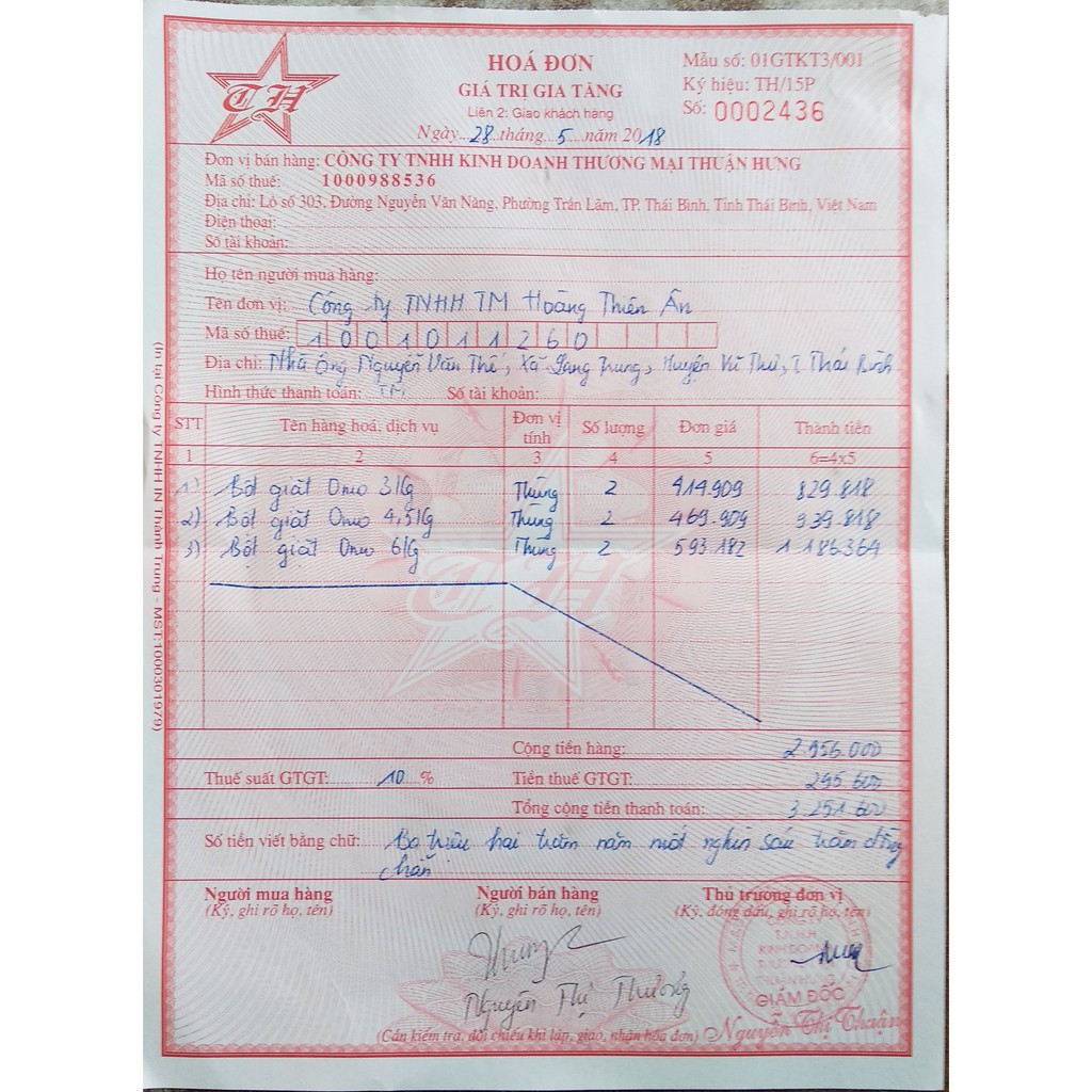 Kem đánh răng PS Trà Xanh 230g
