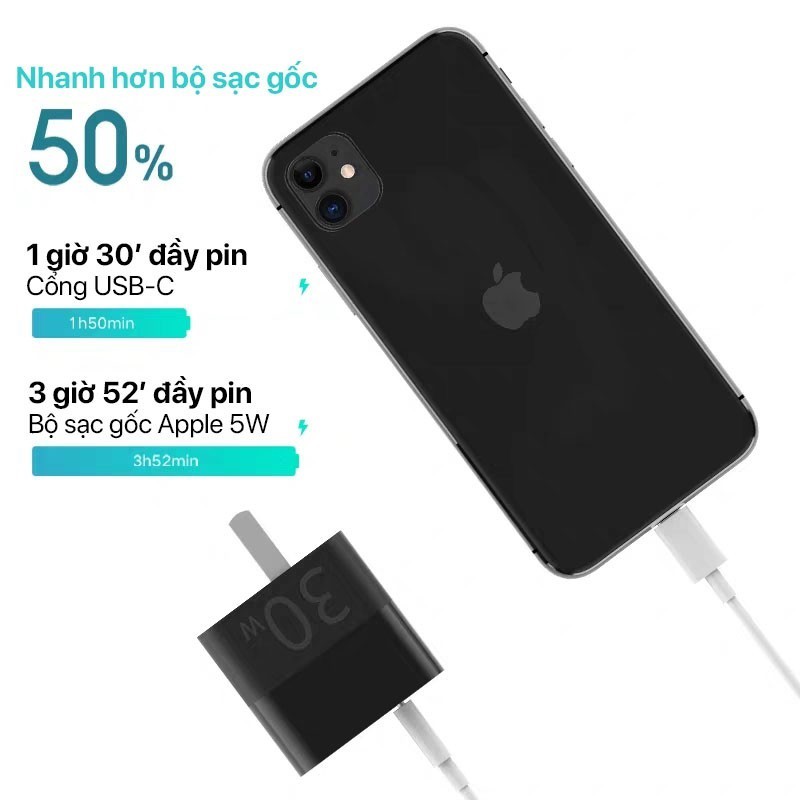 [Hỏa Tốc HCM] Củ sạc ZMI GaN 33W MINI HA715 HOẶC ZMI HA722 [Nhanh PD cho IPHONE , IPAD] Điện thoại Android,Máy tính bảng