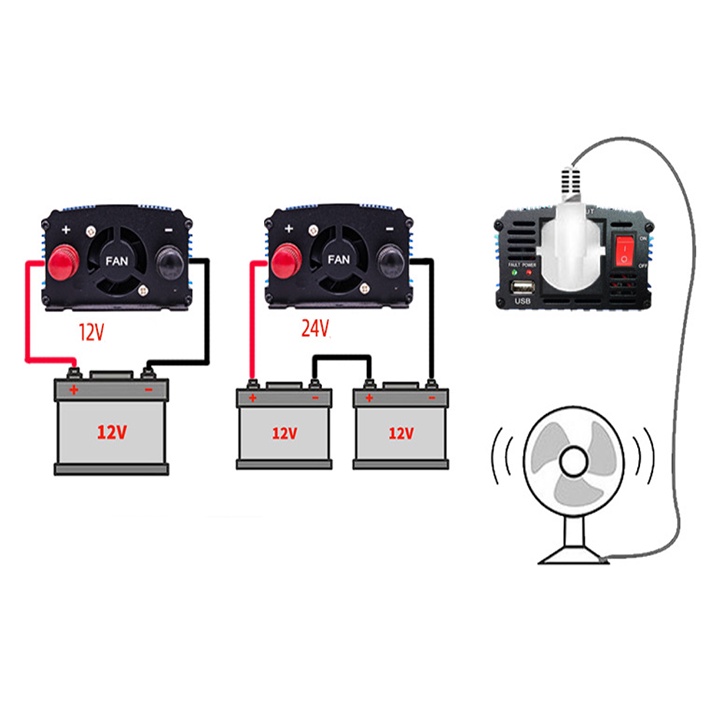 Bộ Đổi Nguồn Điện 24V Sang 220V, Bộ Kích Điện 1200W
