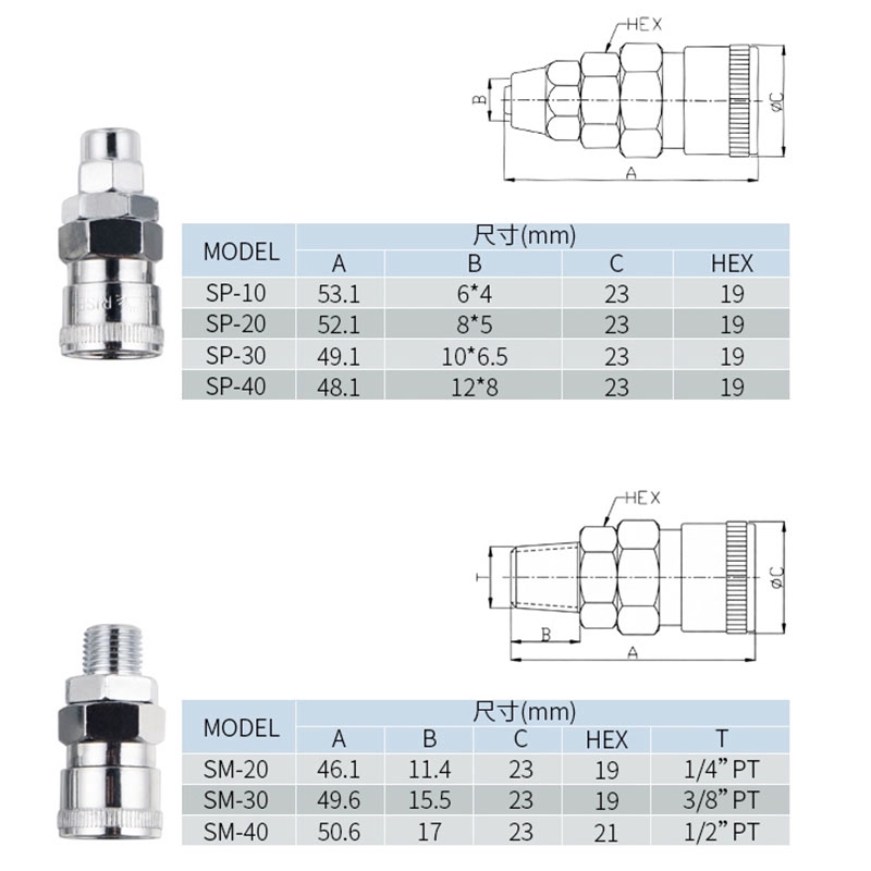 Đầu nối hơi nhanh khí nén C type Pneumatic Quick connector  PP SP PF SF PH SH PM SM 20 30 40 High pressure coupling