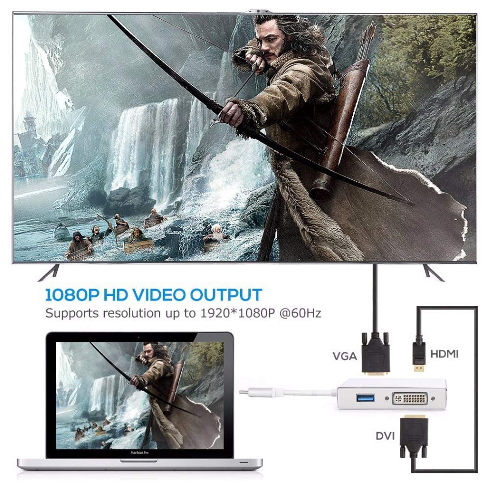 Đầu điều hợp OTG chuyển đổi TYPE-C sang VGA + DVI + USB2.0 + HDMI 4K 4 trong 1 | BigBuy360 - bigbuy360.vn
