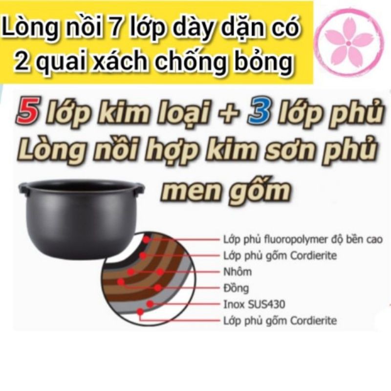 Nồi Cơm Điện Cao Tần Tiger Nhật Bãi Xịn 1.0L (Có Nấu Cơm Cháy , Bảng Điều Khiển Việt Hoá, Sách HDSD)