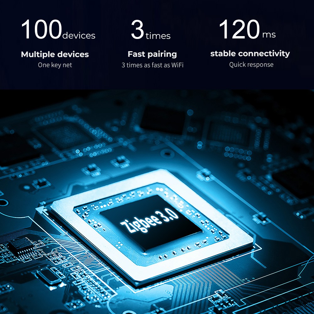 SMATRUL 3.0  Zigbee gateway có dây Bộ hub trung tâm nhà thông minh Tuya Smartlife Có Thể Sử Dụng Với Sử Dụng Với Alexa Google