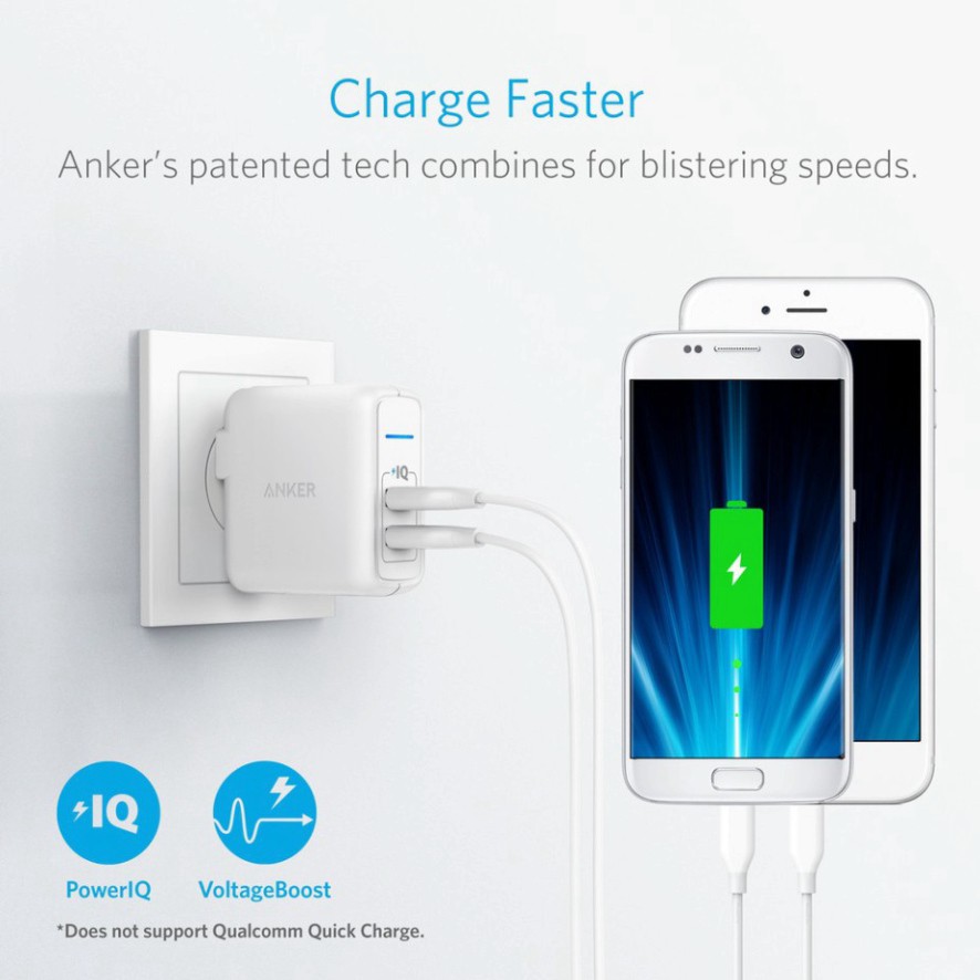 Sạc Anker PowerPort Elite 2, 24w - A2023 cho iPhone, iPad, Samsung, Xiaomi, Huawei...