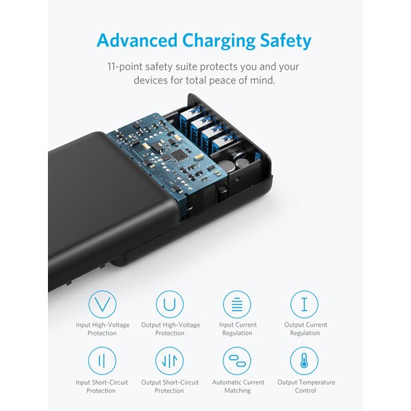 Sạc Anker PowerPort Speed 5 - 5 cổng, USB-C Power Delivery