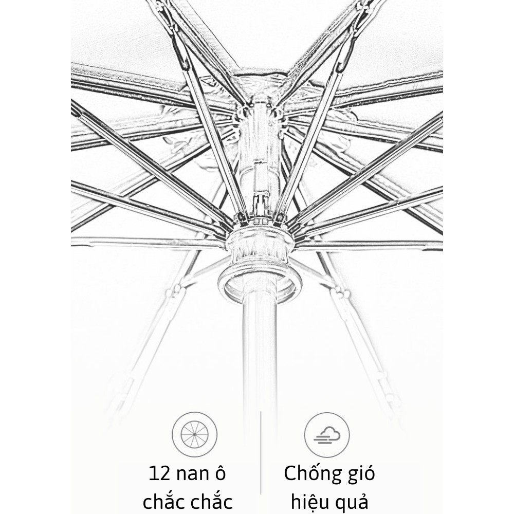 Ô Dù, Ô Dù Gấp Gọn Che Mưa Chống Nắng Cao Cấp KENSHIN SHOP