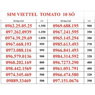 Sim Viettel Tomato Số Tiến . Đem lại thuận lợi, phú quý và tài lộc cho khách hàng. Đkcc
