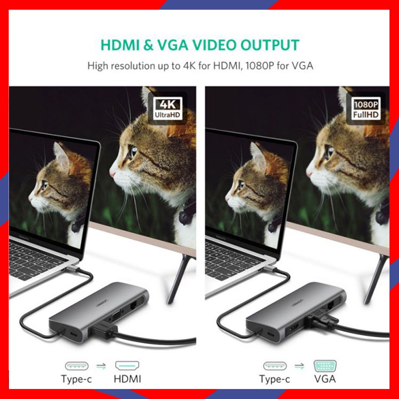 Adapter Chuyển Đổi Macbook Đa Năng Chính Hãng Ugreen 9in1 40873 | BigBuy360 - bigbuy360.vn