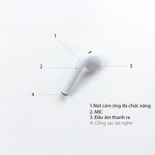 Tai nghe bluetooth, Tai Nghe Bluetooth i12TWS