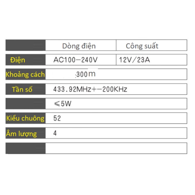 CHUÔNG CỬA KHÔNG DÂY TZ801 VỚI 52 KIỂU CHUÔNG VÀ KHOẢNG CÁCH KẾT NỐI 300M