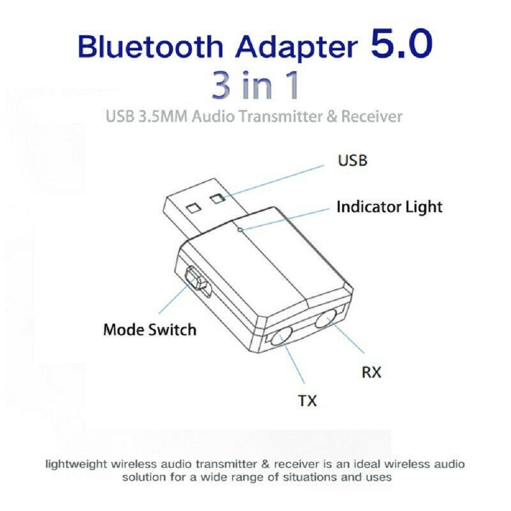 Bộ Thu Phát Âm Thanh Không Dây Usb Bluetooth 5.0