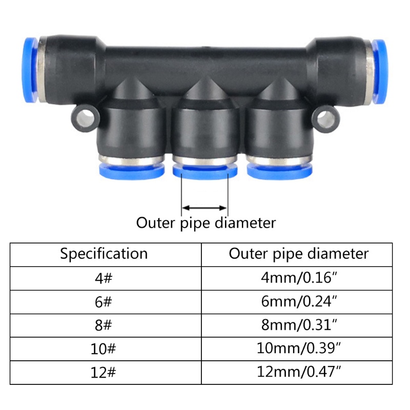 Đầu Nối Ống Khí Nén 4-12mm OD