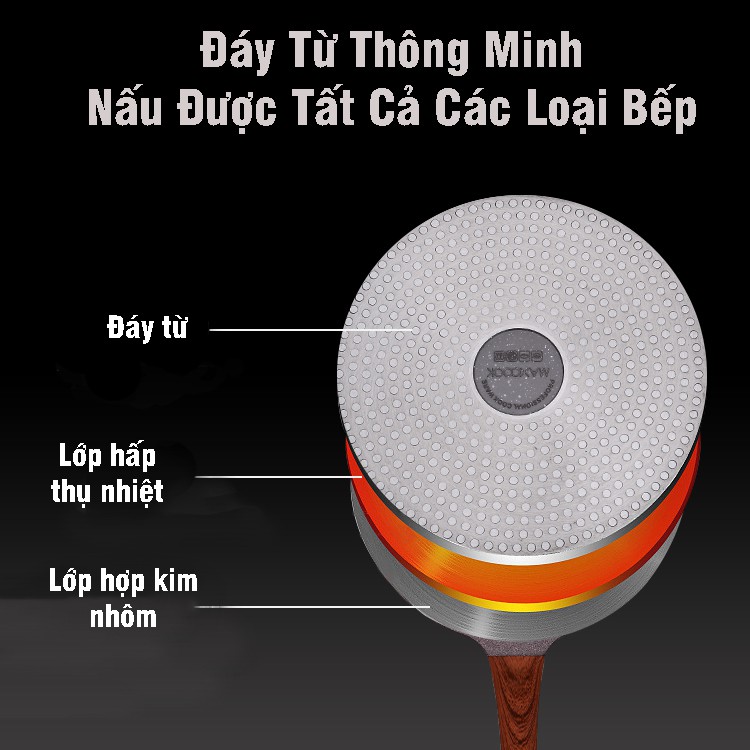 Nồi Chống Dính - Nồi Quấy Bột - Nồi Nấu Bột Chống Dính Size 16cm - 18cm Dùng Có Bếp Từ, Bếp Gas, Bếp Hồng Ngoại VT160A