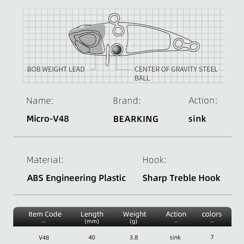 Mồi Câu Cá Giả Bằng Nhựa Cứng Mắt 3D 40mm 3.8g