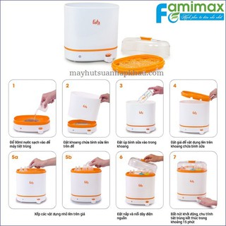 Máy Tiệt Trùng Fatzbaby Fb4010Ac