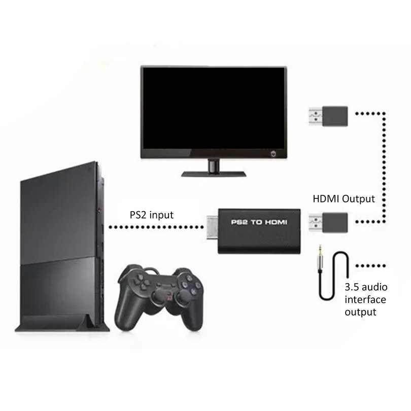 Cáp HDMI chuyển đổi video âm thanh từ PS2 sang HDMI AV thiết kế nhỏ gọn cho SONY