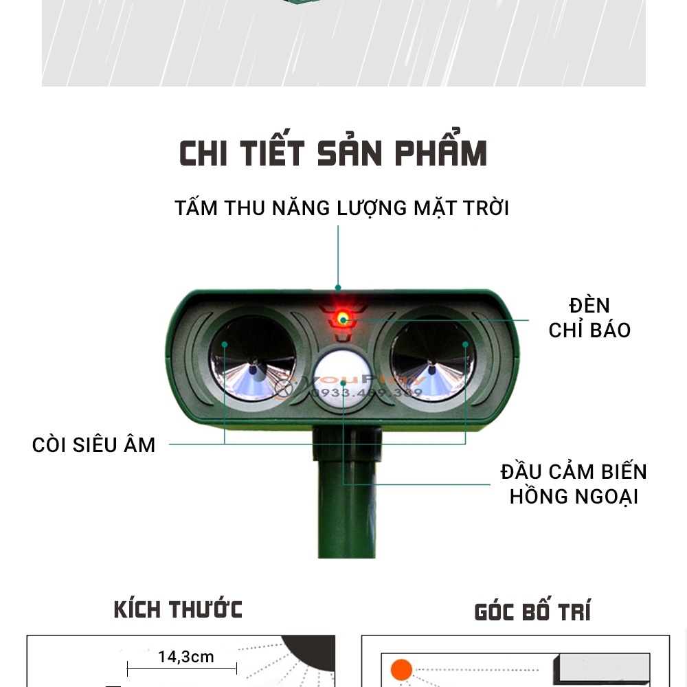 ROBOT ĐUỔI CHUỘT THÔNG MINH - MÁY ĐUỔI CHUỘT  AMB-A0, LOẠI BỎ 100% CHUỘT TRONG KHU VỰC LẮP ĐẶT