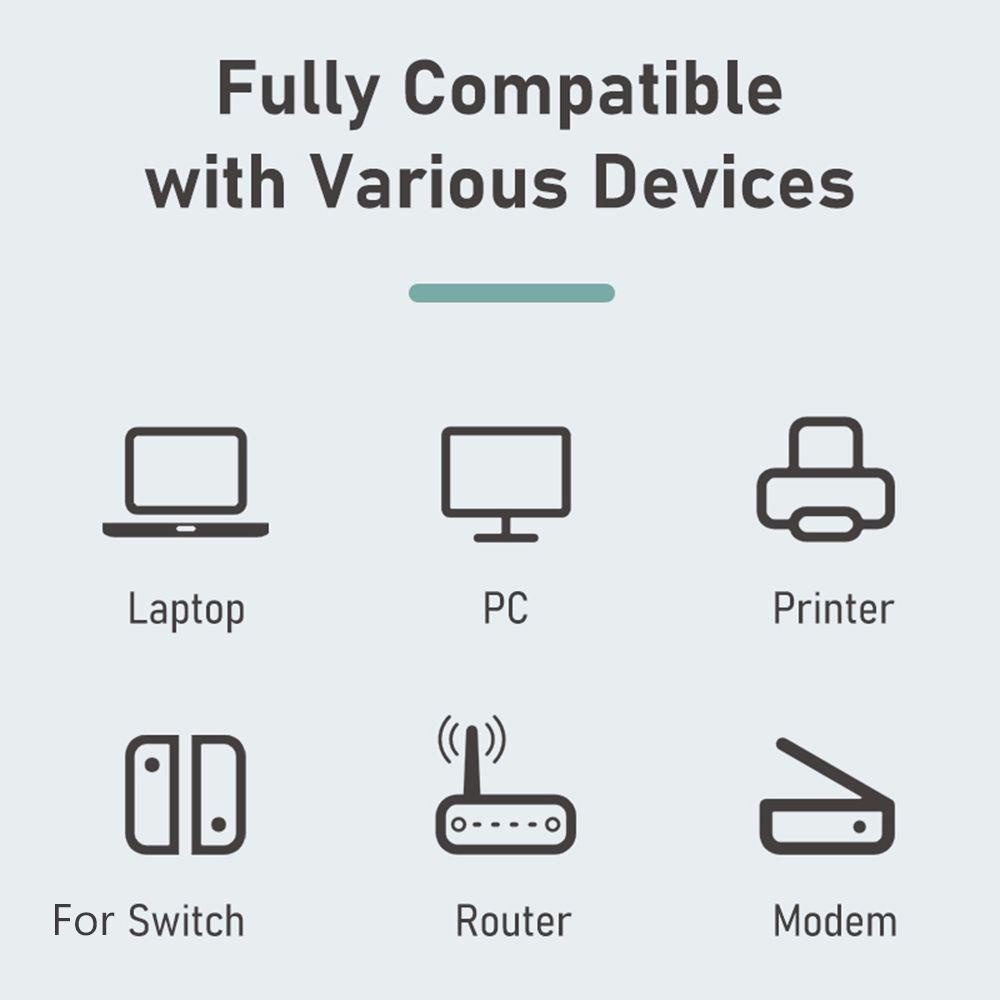BORAG Card Mạng LAN Mở Rộng 1000Mbps Cho Switch Dell Lenovo Xiaomi