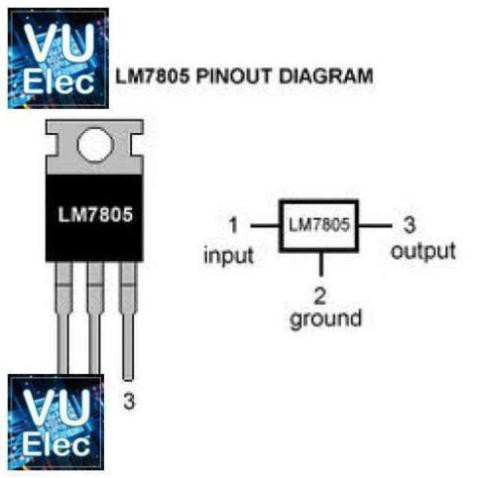 IC Nguồn Lm7805 1.5A TO-220