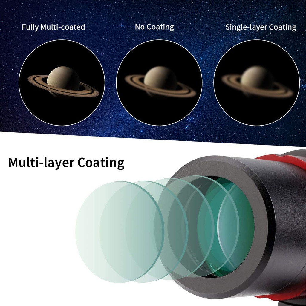Svbony SV165 Mini Guide Phạm vi 30 mm F4 Tương thích với Máy ảnh hướng dẫn tự động ZWO QHY Orion