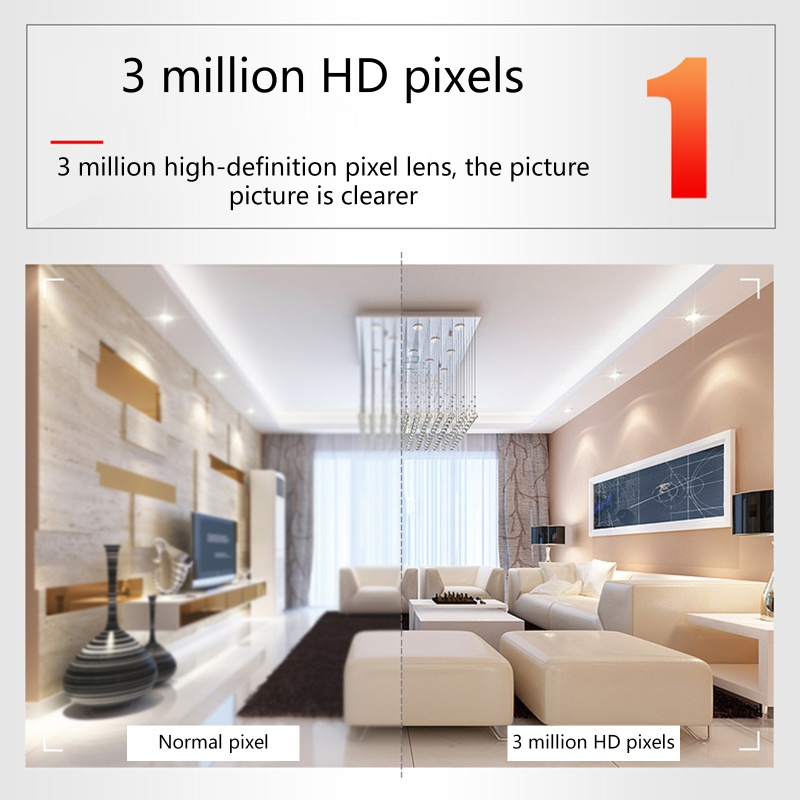 Mô Đun Camera Giám Sát 3MP USB2.0 OV3660 85 Độ