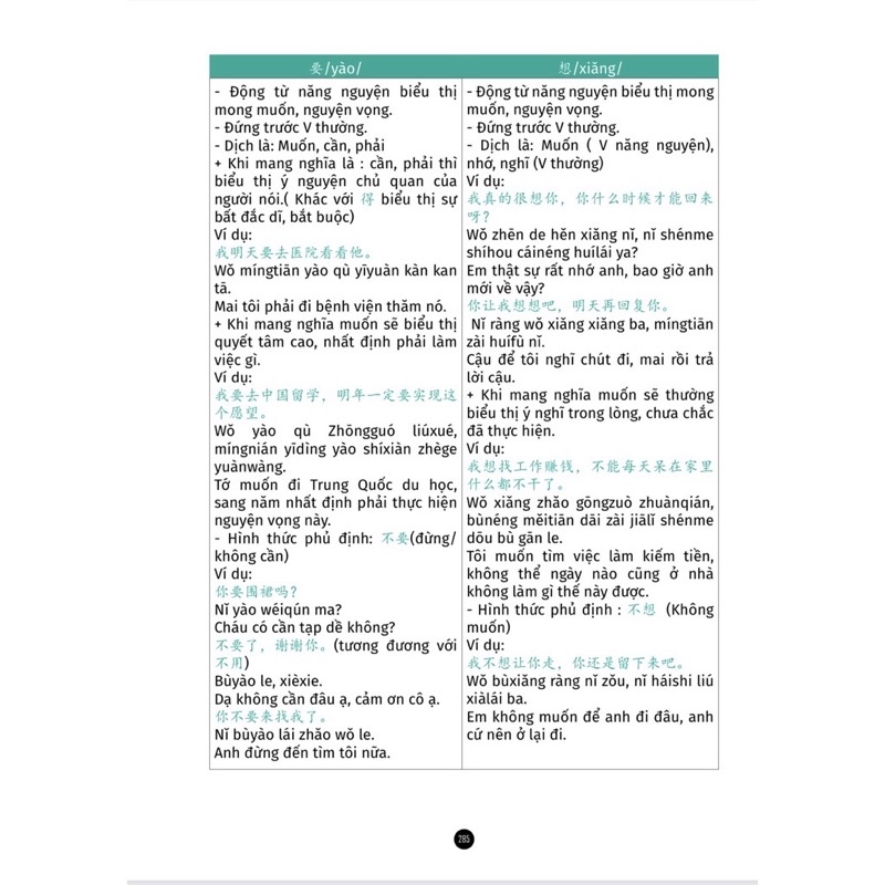 Sách Giải Mã Chuyên Sâu Ngữ Pháp Hsk1-2-3 Giao Tiếp Tập 1