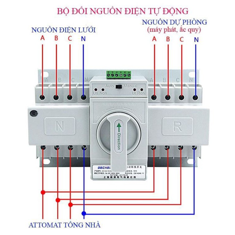 Bộ chuyển nguồn ATS 3P 4P 63A 380V GECHELE, cầu dao đảo chiều tự động