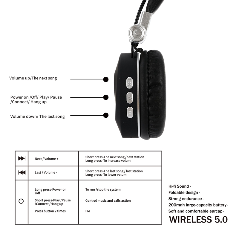 Tai Nghe Không Dây Pulierde MH9 Bluetooth 5.0 Có Thể Gấp Gọn Cho Chơi Game