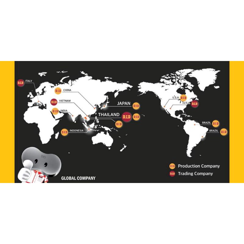 Sên nhông đĩa DID Jupiter RC - HDS 10 ly Thái Lan B1 mã sp