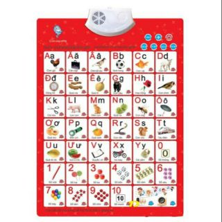 Bảng chữ cái điện tử thông minh
