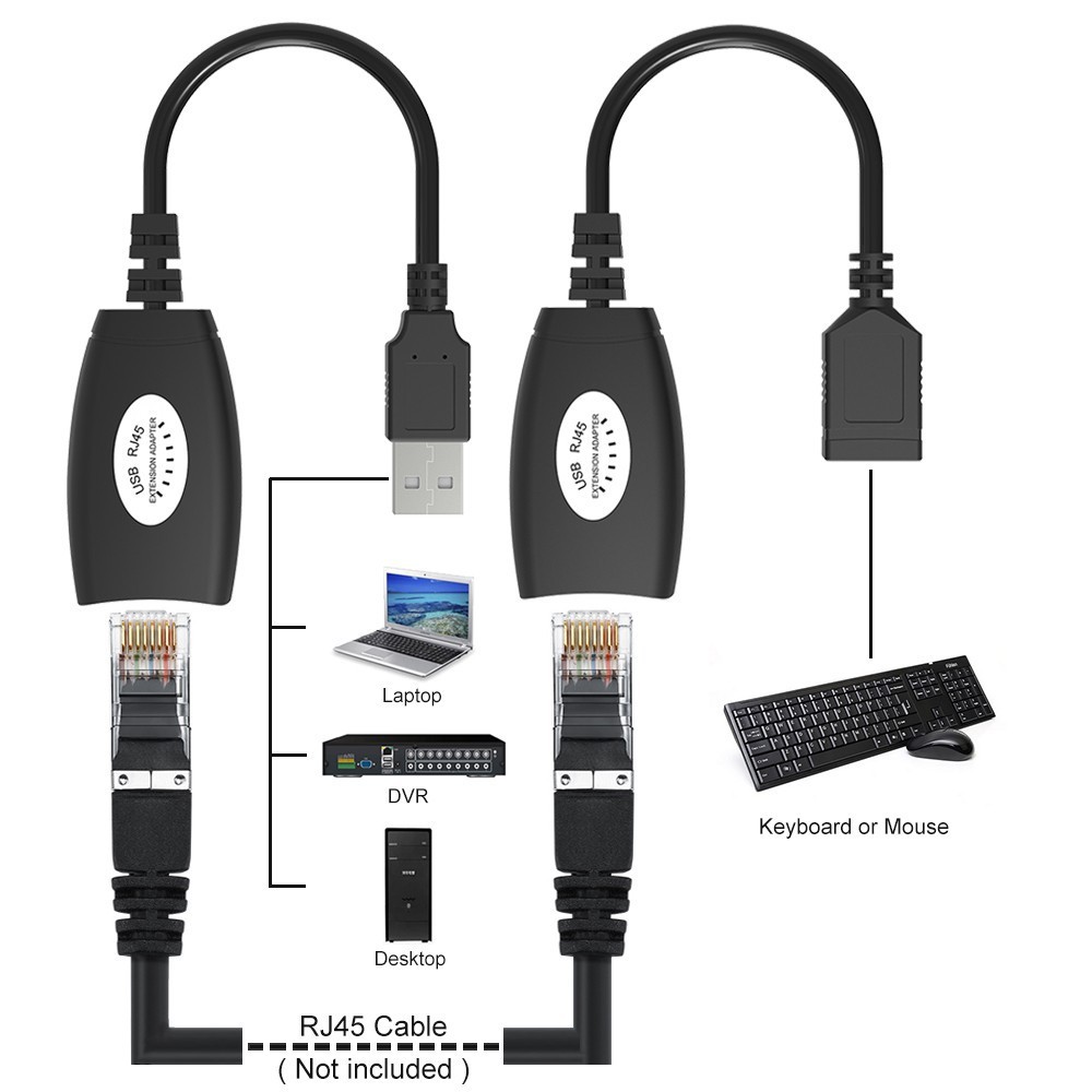 Bộ Nối Dài Cáp USB bằng Dây LAN