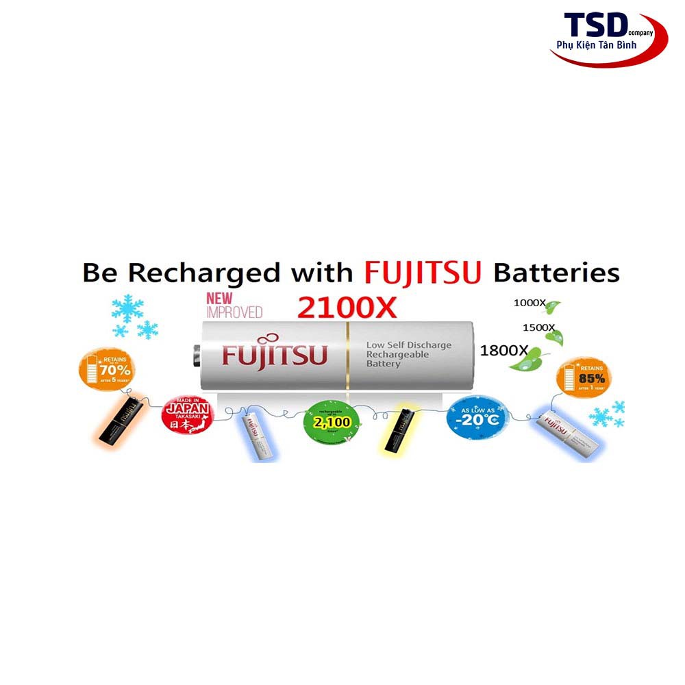 Vỉ 4 Viên Pin AAA Fujitsu 750mAh Chính Hãng Made in Japan