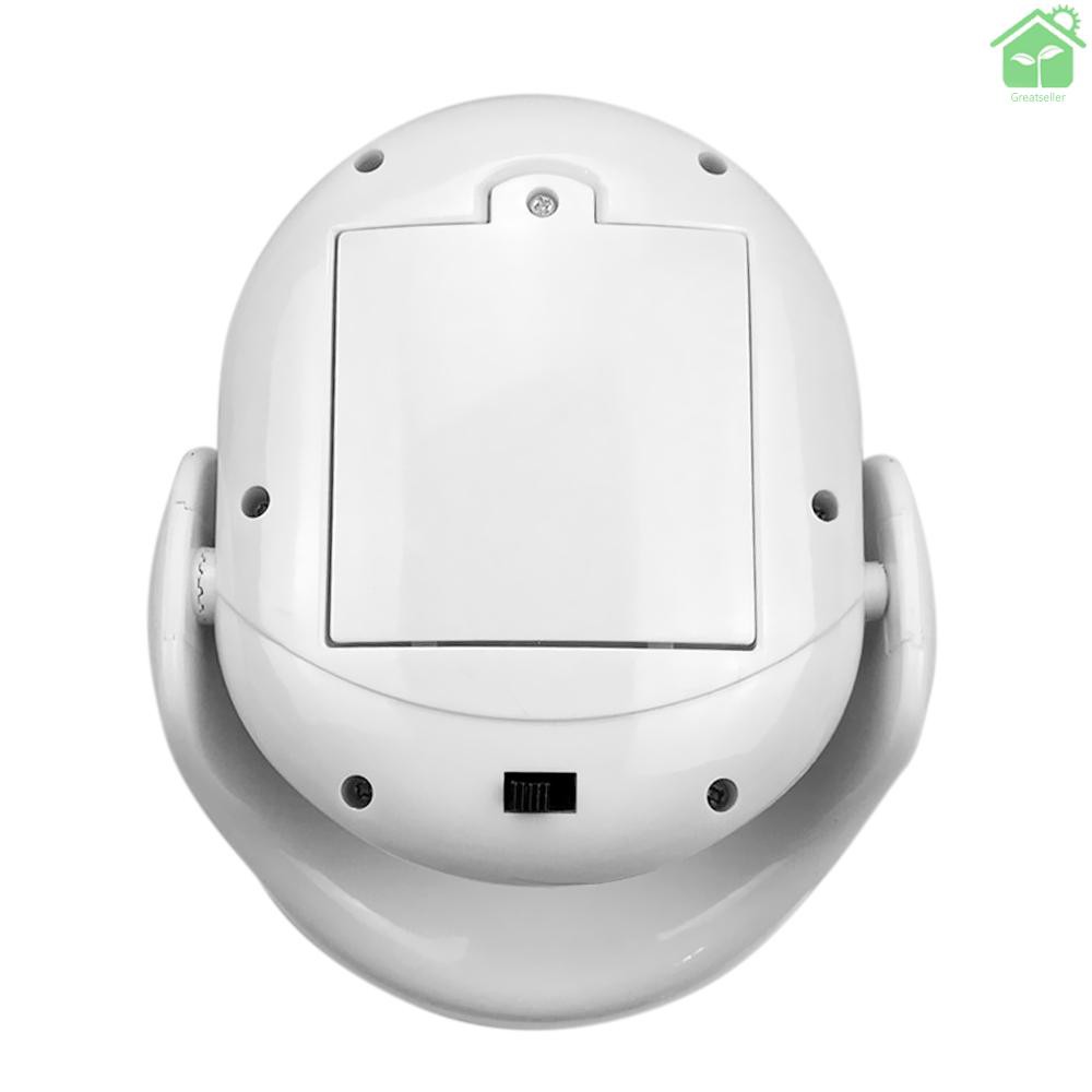 Đèn Led Cảm Biến Chuyển Động Atomic