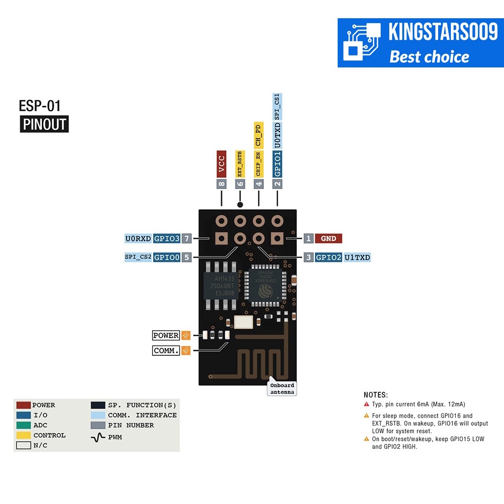 Module wifi ESP-01S ESP8266