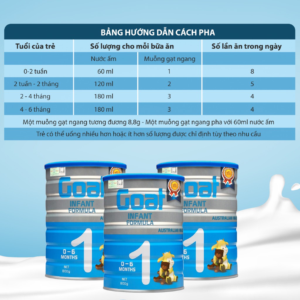 [Combo 2 Sữa Tặng Quà] Sữa Dê Hoàng Gia Úc Goat Infant Formula 1 Bổ Sung Dinh Dưỡng Cho Bé ROYAL AUSNZ 800g