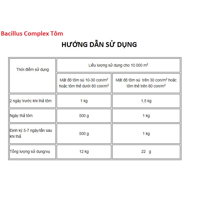 Vemedim Bacillus Complex tôm, dùng cung cấp các men vi sinh làm tăng khả năng tiêu hóa cho tôm, gói 1kg