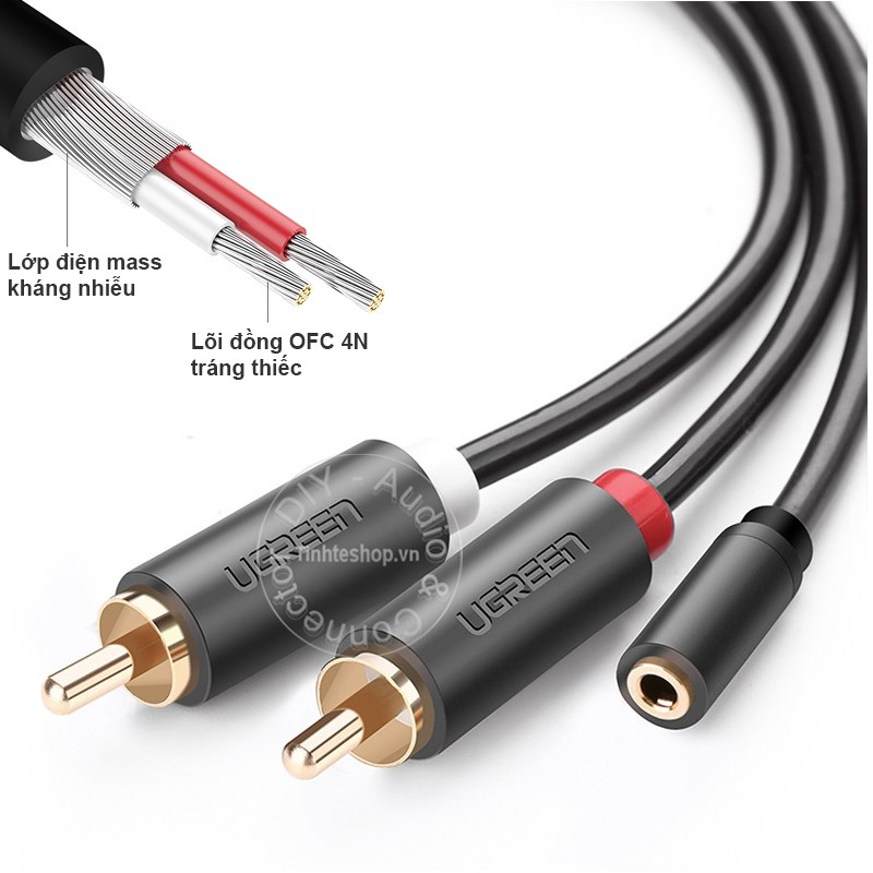 Cáp audio 3.5mm cái ra 2 AV đực 0.25 mét Ugreen 10561 - Dây chia âm thanh 3,5mm ra 2 AV RCA đực