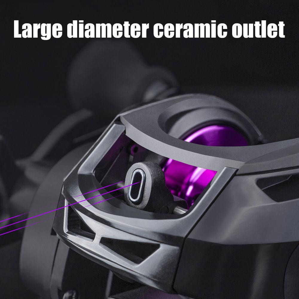 Máy Câu Cá BERNARDO Tốc Độ Cao Chuyên Nghiệp