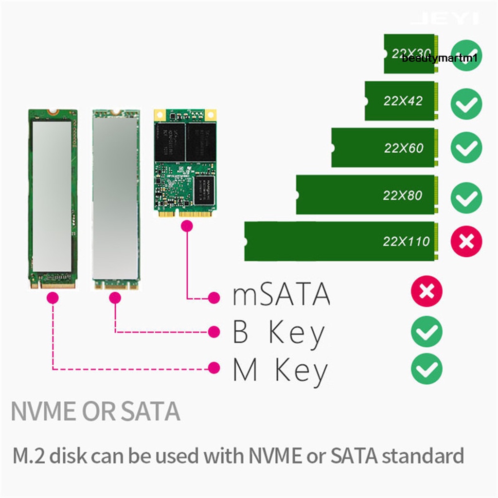 Thẻ Chuyển Đổi Tốc Độ Cao Pcb M.2 Ssd Sang U.2 Cho Pc | BigBuy360 - bigbuy360.vn